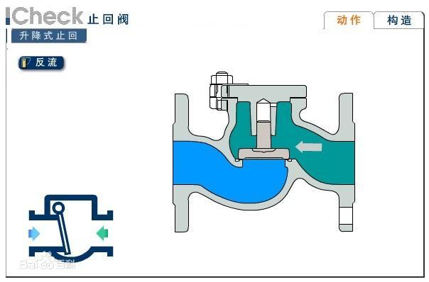 ֹ���y���b��ֹ���y�S�o(h��)��ֹ���yʹ�á�ֹ���y��ж��ֹ���yע�����(xi��ng)