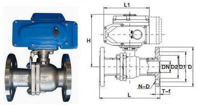 ���P�늄�(d��ng)���y�Y(ji��)��(g��u)