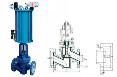 ���(d��ng)�r����ֹ�y�Y(ji��)��(g��u)