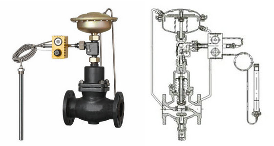 ����ʽ�������ضȽM���y